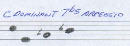C-Dominant-7b5-Arpeggio Music Scale Note Staff Image from MAMIMUSIC.com