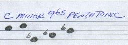 C-Minor-9b5-Pentatonic Music Scale Note Staff Image from MAMIMUSIC.com