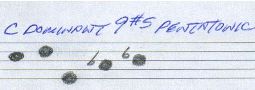 C-Dominant-9sh5-Pentatonic Music Scale Note Staff Image from MAMIMUSIC.com