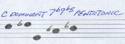 C-Dominant-7b9b5-Pentatonic Music Scale Note Staff Image from MAMIMUSIC.com