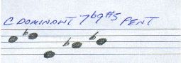 C-Dominant-7b9sh5-Pentatonic Music Scale Note Staff Image from MAMIMUSIC.com