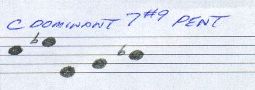 C-Dominant-7sh9-Pentatonic Music Scale Note Staff Image from MAMIMUSIC.com