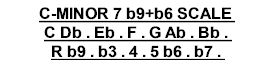 Music Scale Note Interval Image from MAMIMUSIC.com