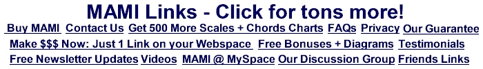 MAMIMUSIC.com Music Scales + Chords Diagrams Promo Header Logo