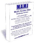 M.A.M.I. free piano chord charts help PDF