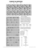 free piano chord chart - Cm7b5 - C Minor Seventh Flatted Fifth