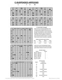 free piano chord chart - Csus - C Suspended