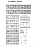 free piano chord chart - Csus - C Suspended
