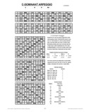 free piano chord chart - C7 - C Dominant Seventh