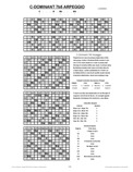 free piano chord chart - C7b5 - C Dominant Seventh Flatted Fifth