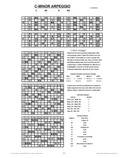free piano chord chart - Cm7 - C Minor Seventh