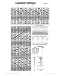free piano chord chart - C7 - C Dominant Seventh
