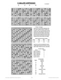 free piano chord chart - Cmaj7 - C Major Seventh