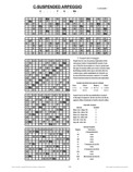 free piano chord chart - Csus - C Suspended
