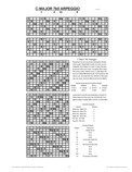 free piano chord chart - Cmaj7b5 - C Major Seventh Flat Fifth