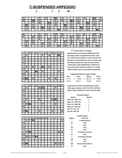 free piano chord chart - Csus - C Suspended