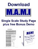 Download M-A-M-I Single Scale for Piano and Keyboards - C Root  Whole Tone Sextatonic