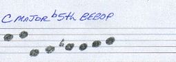 C Major 7th -w- added b5th Music Scale Notes Staff image 